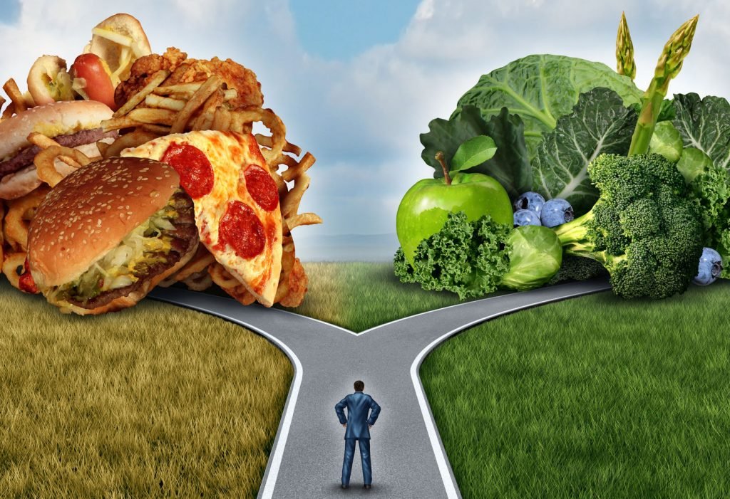 Cuantas calorias consume el cuerpo humano diariamente